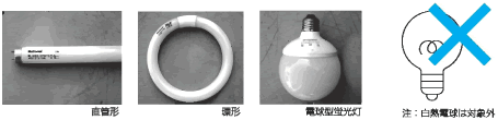 収集できる蛍光灯は、直管形、環形・電球型蛍光灯、白熱電球は対象外