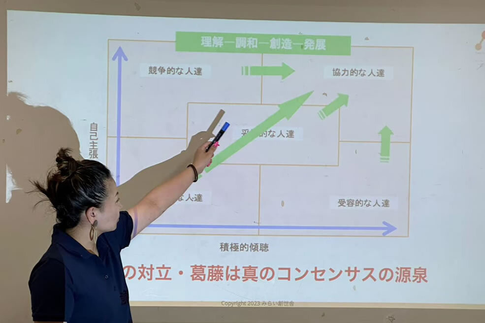 中島星さん