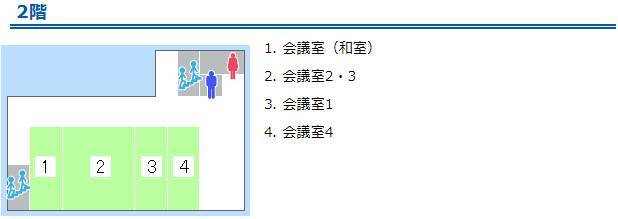 フロア案内（2階）