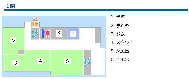 フロア案内（1階）