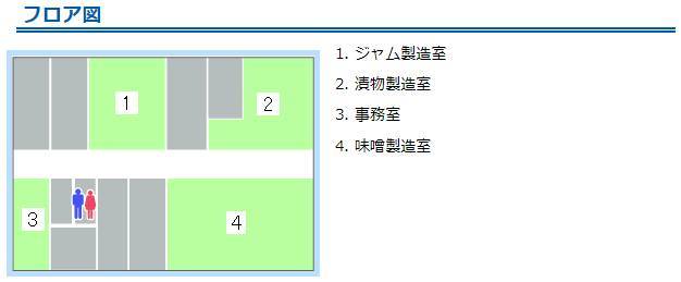 フロア図