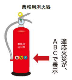 業務用消火器